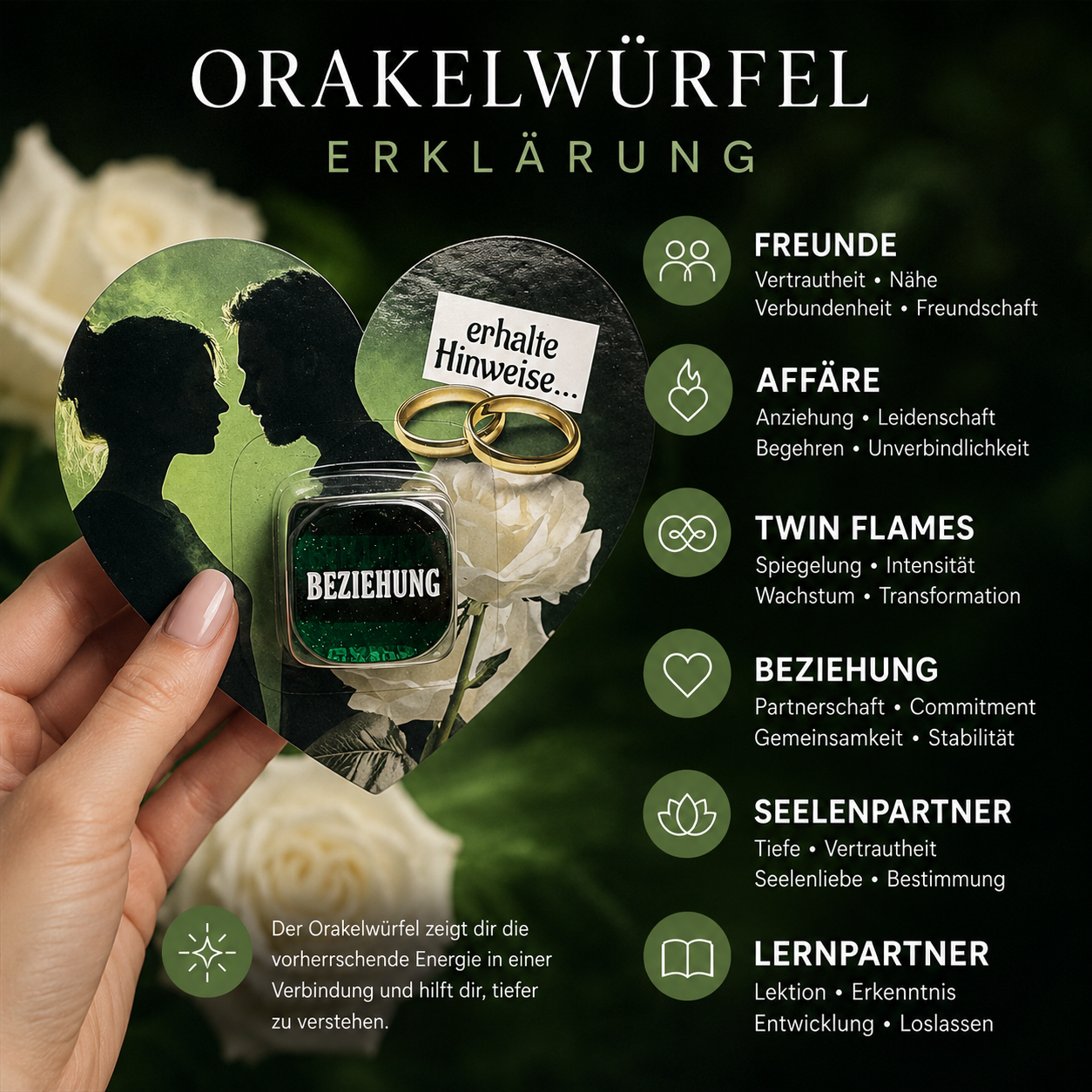 ORAKELWÜRFEL GRÜN "HINWEISE"