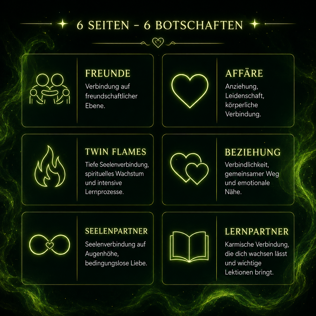 ORAKELWÜRFEL GRÜN "HINWEISE"
